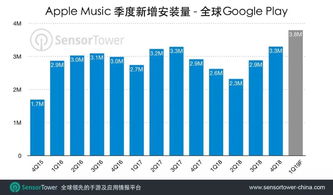 互联网数据资讯中心199IT 洞悉数字脉搏的专业导航者