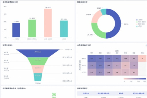 互联网数据服务 驱动数字经济的核心引擎
